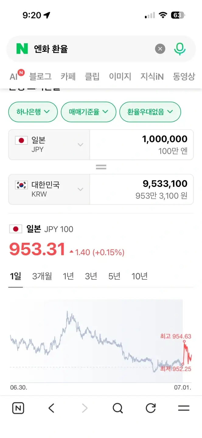 I am purchasing about 1 million won in Yen today.